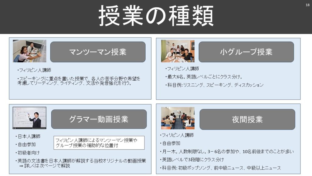 スターゲートの英語授業の種類