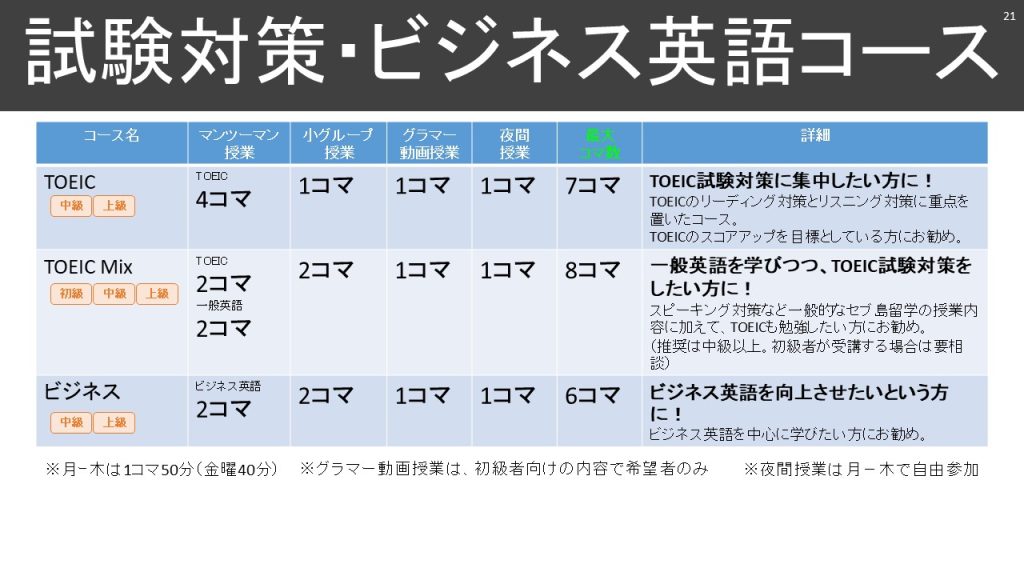 スターゲートの試験対策・ビジネス英語コースの説明