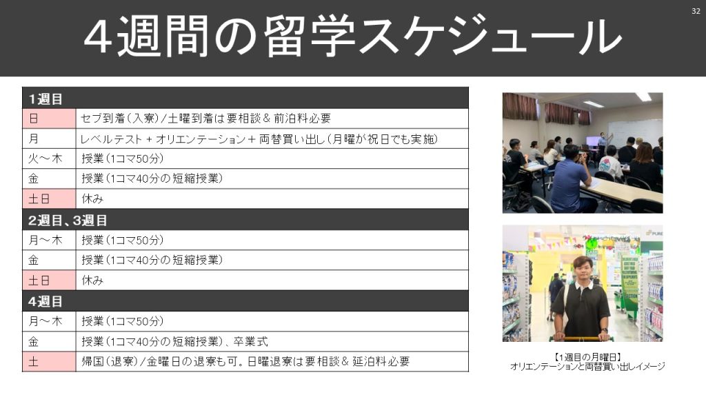 ４週間の留学スケジュール