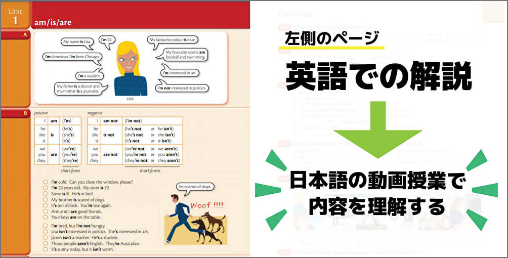 左側のページは文法解説