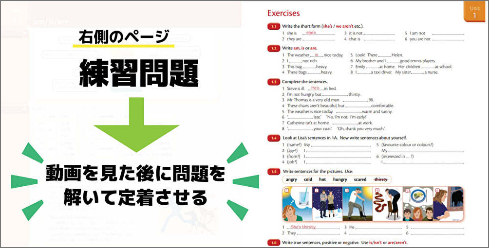 右側のページは練習問題