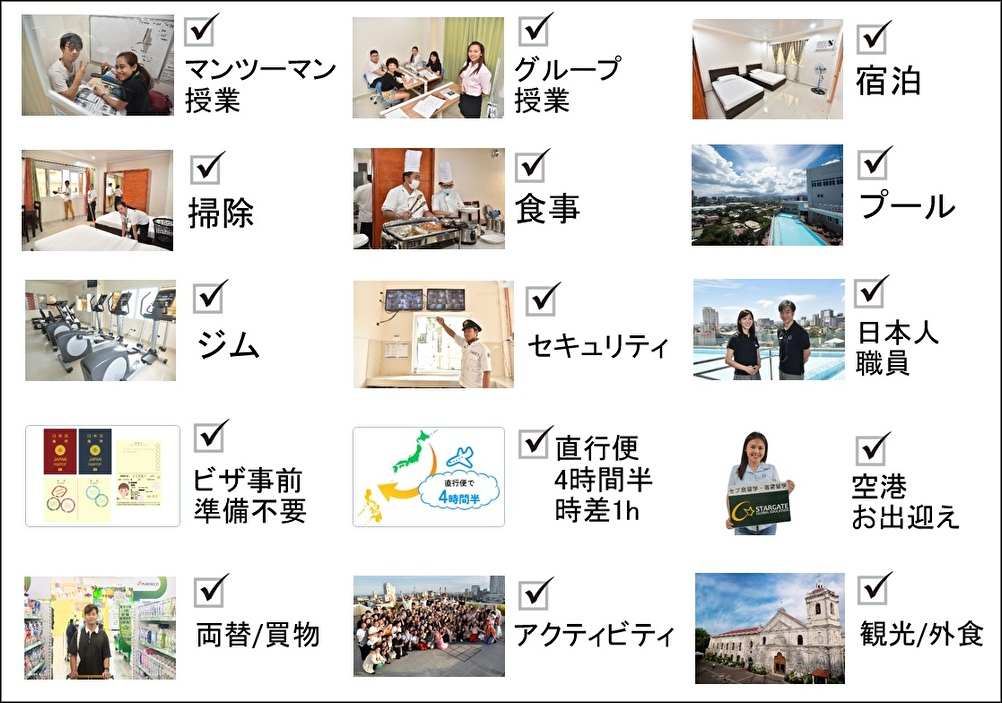 フィリピン留学・セブ島留学とは？