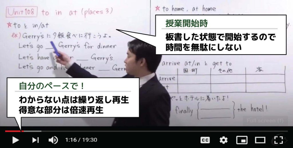 グラマー動画授業の授業開始直後