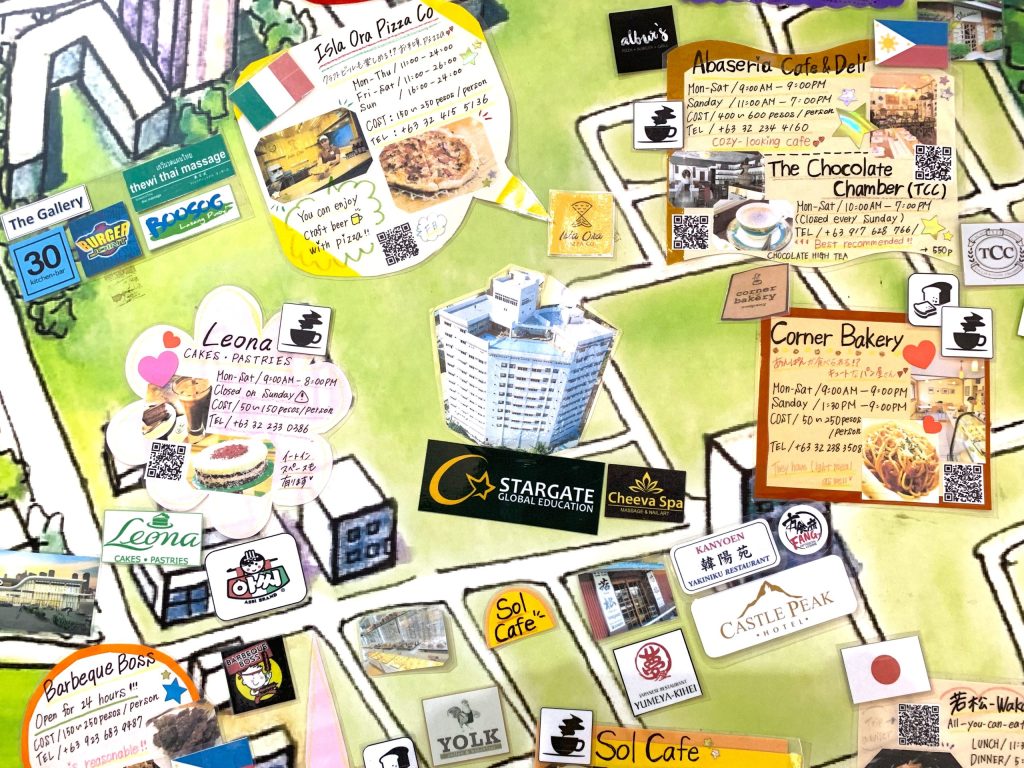 スターゲート地図